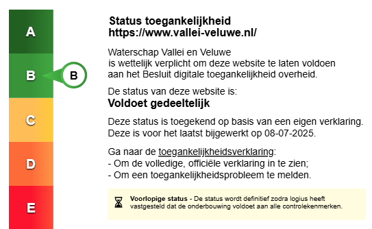 status digitale toegankelijkheid